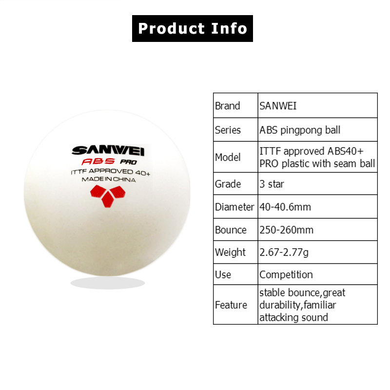 SANWEI ABS PRO 3-Star 40+ Tabl - Ping Pong Ball Set review and price